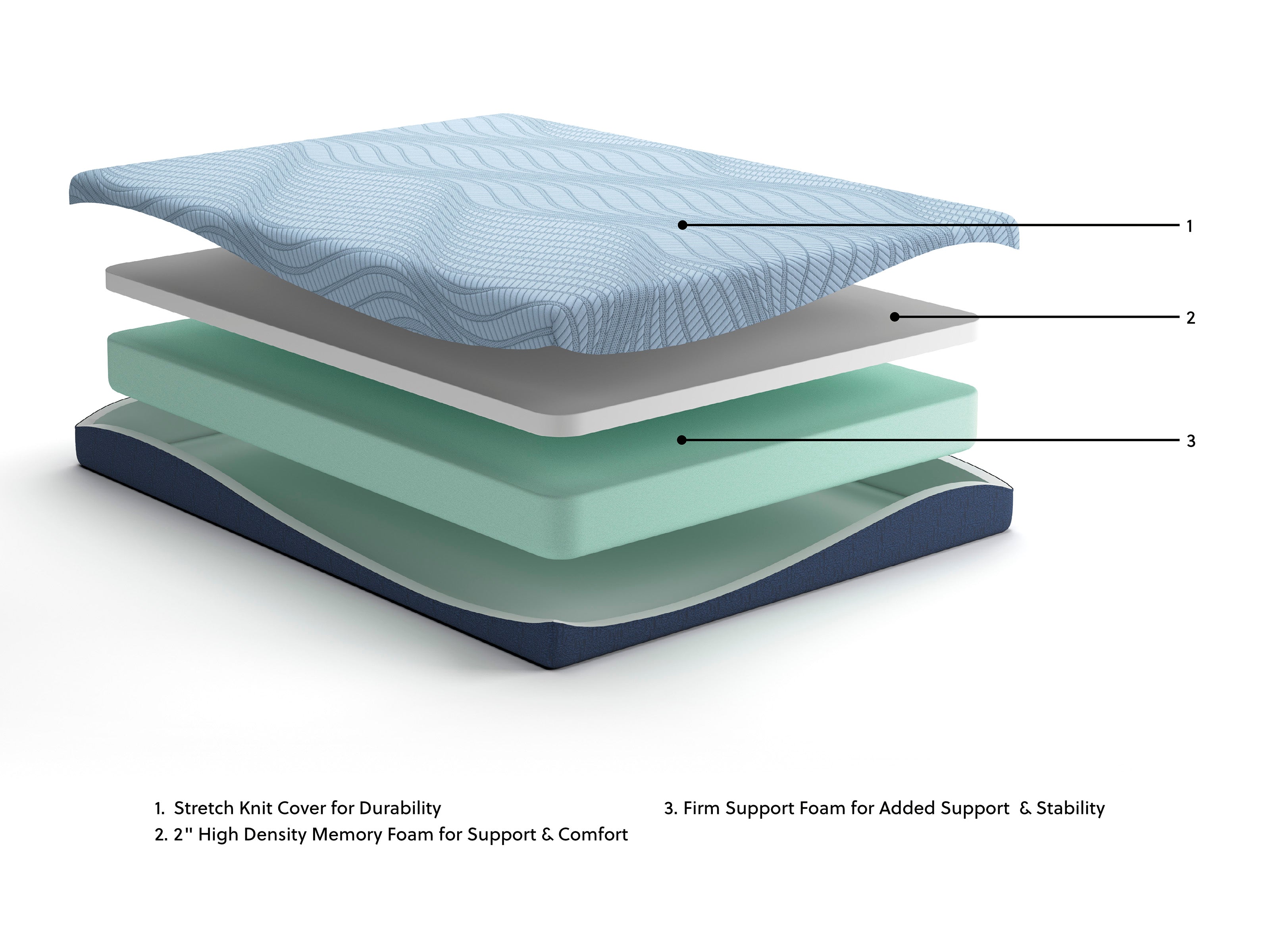 ASM204 Peak 8" Memory Foam - Image 2