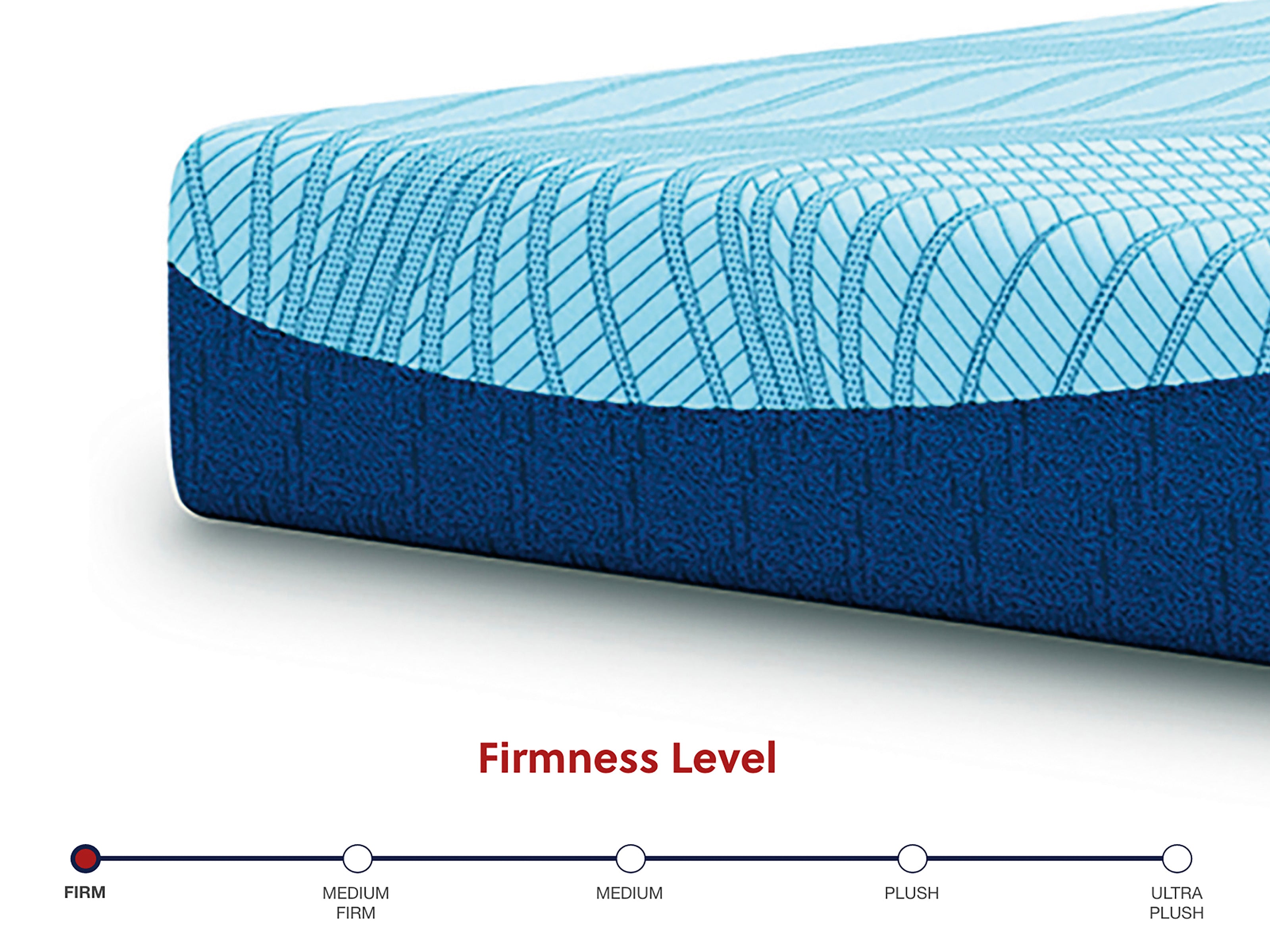 Peak 12 inch Hybrid Mattress with Wrapped Coils and Foam - Image 3
