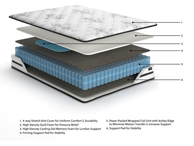 M696 - 10" Hybrid Mattress - QUEEN ONLY - Image 2